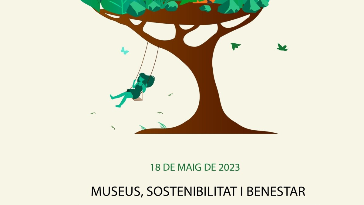 Dia dels Museus 2023